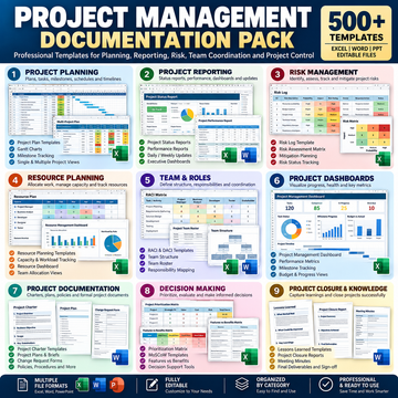 The Complete Project Management Documentation System