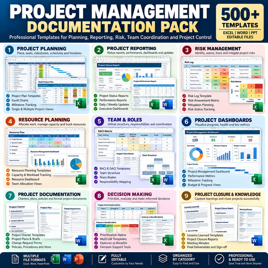 The Complete Project Management Documentation System