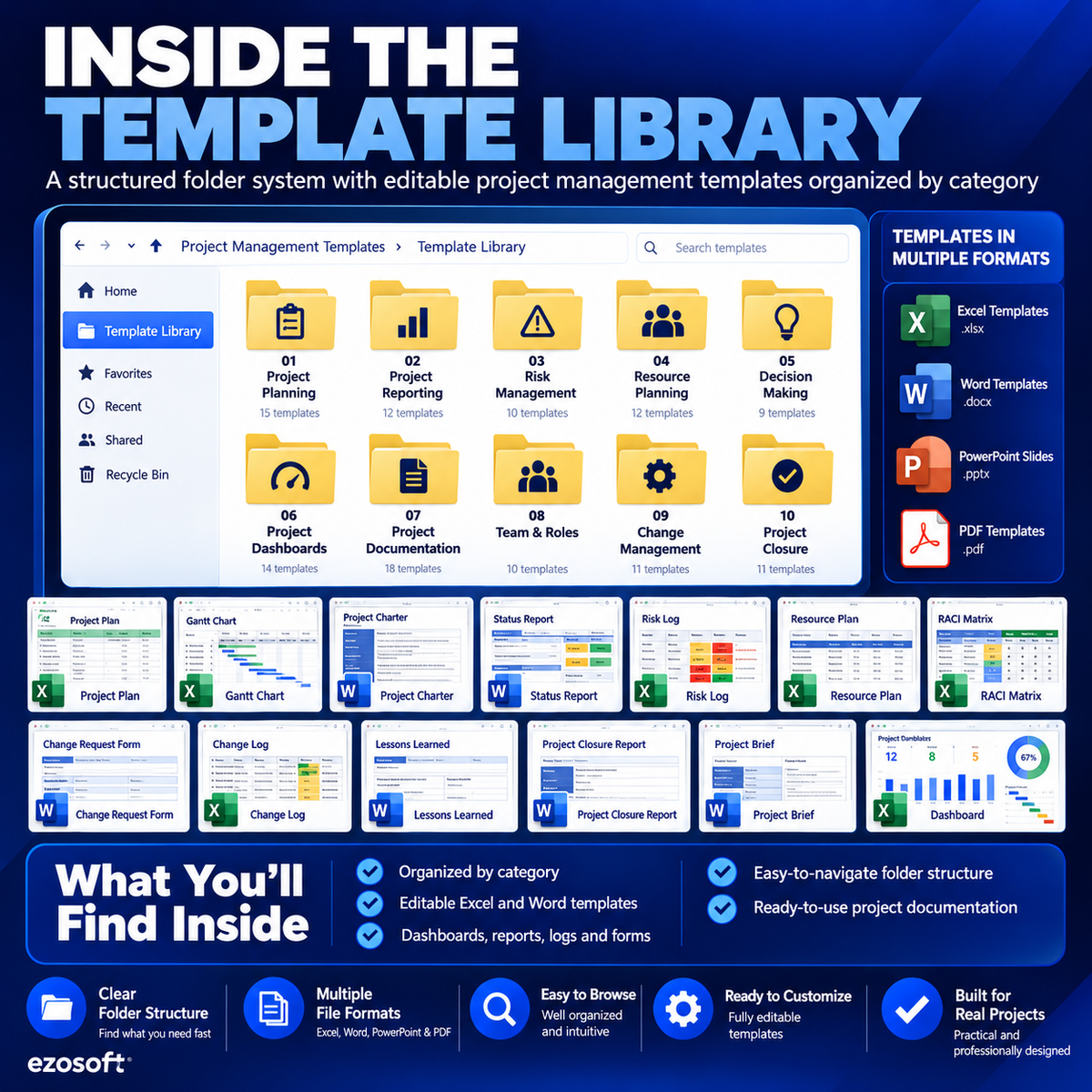 The Complete Project Management Documentation System