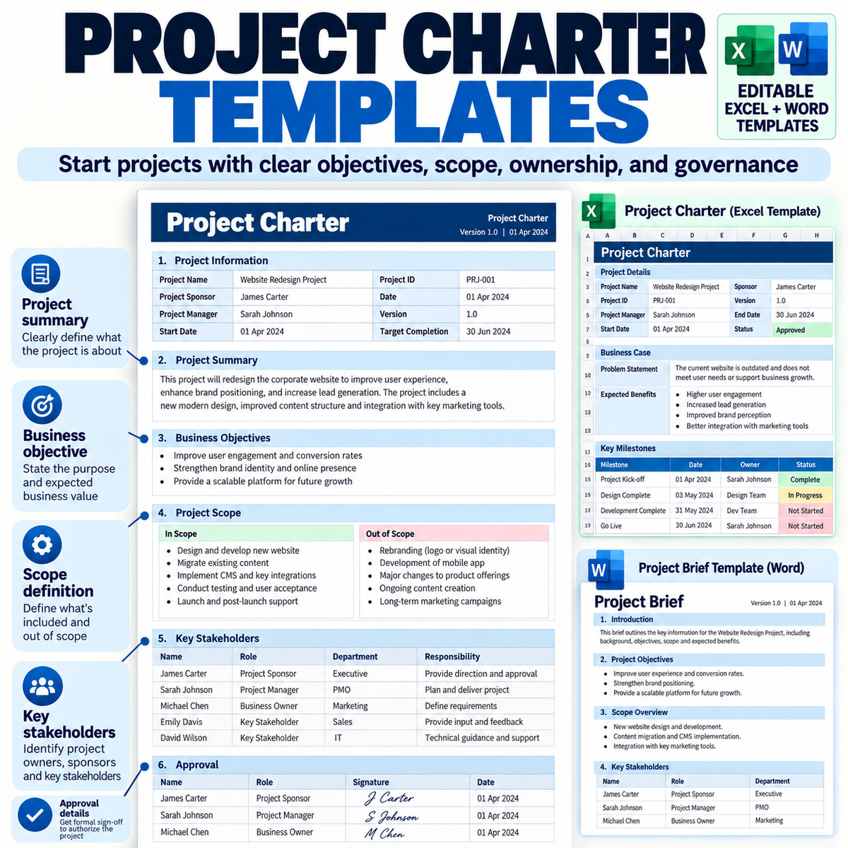 The Complete Project Management Documentation System