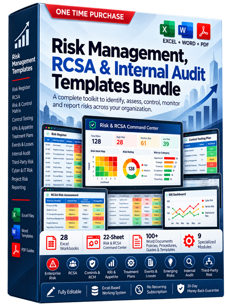 Risk Management, RCSA & Internal Audit Templates Bundle